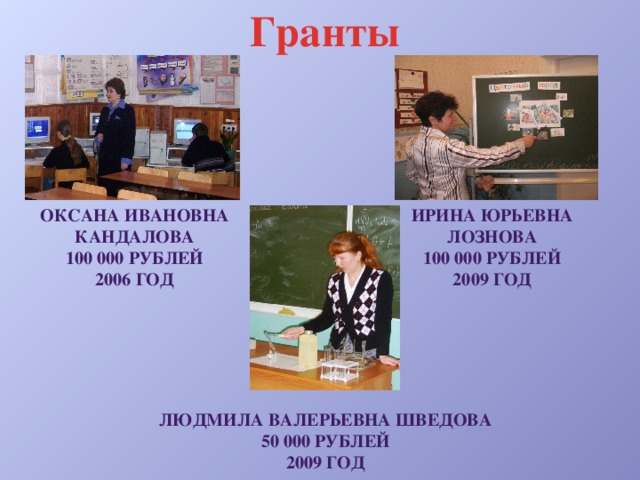 Гранты Оксана Ивановна Кандалова Ирина Юрьевна Лознова 100 000 рублей 100 000 рублей 2006 год 2009 год Людмила Валерьевна Шведова 50 000 рублей 2009 год 