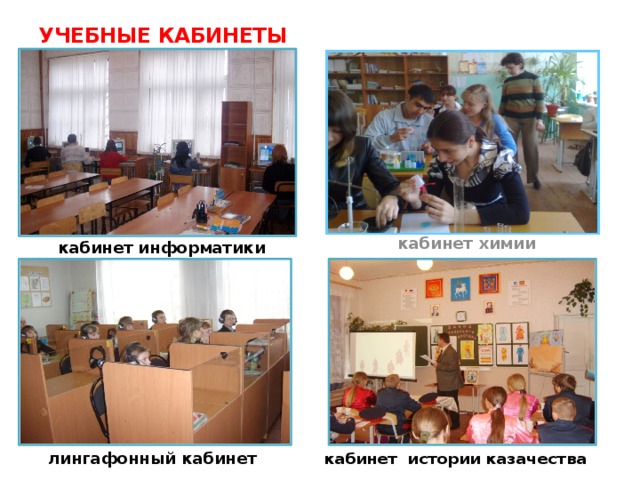 УЧЕБНЫЕ КАБИНЕТЫ кабинет химии кабинет информатики лингафонный кабинет кабинет истории казачества 