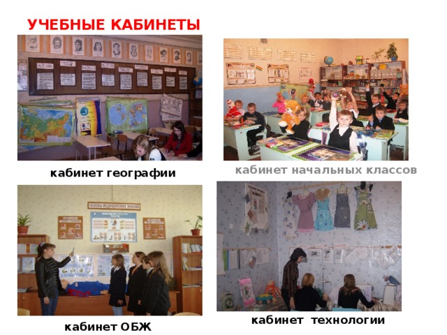 УЧЕБНЫЕ КАБИНЕТЫ кабинет начальных классов кабинет географии кабинет ОБЖ кабинет технологии 