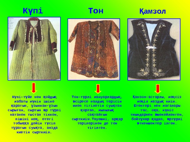 Күпі Тон Қамзол Күпі-түйе мен қойдың жабағы жүнін ішіне қаратып, ұзыннан-ұзын сырыған, сыртын әр түрлі матамен тыстап тіккен, пішімі кең, етегі тобыққа дейін түсіп тұратын суықта, аязда киетін сырткиім. Тон-түрлі жануарлардың, әсіресе малдың терісін илеп тігілетін суықтан қорғап, жылылық сақтайтын сырткиім.Тауешкі, арқар терілерінен де тон тігілген. Қамзол-астарлы, жеңсіз жеңіл жаздық киім. Етектері мен жағалары тас, оқа, күміс тиындармен әшекейленген, бойтұмар қадап, әртүрлі әткеншектер ілген. 