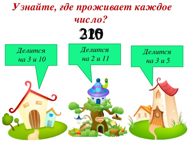 Узнайте, где проживает каждое число? Делится на 2 и 11 Делится на 3 и 10 Делится на 3 и 5