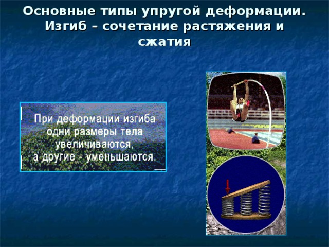 Основные типы упругой деформации. Изгиб – сочетание растяжения и сжатия   