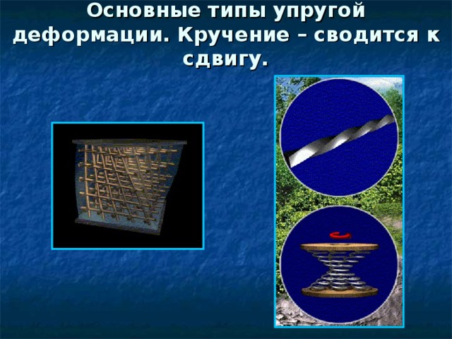  Основные типы упругой деформации. Кручение – сводится к сдвигу.   