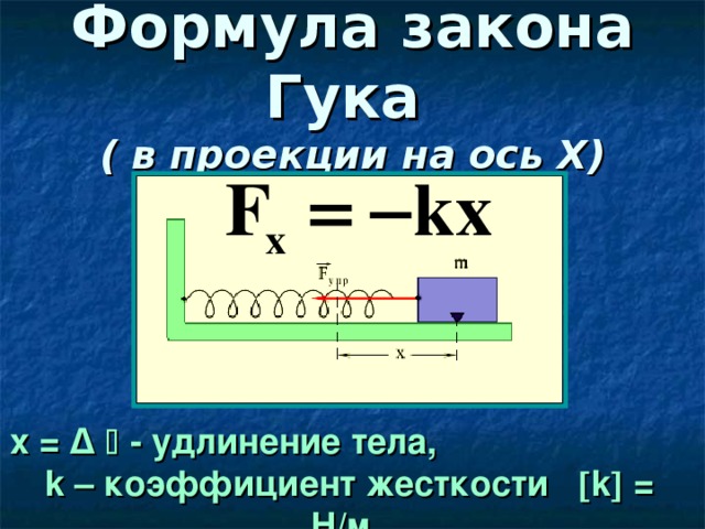 Формула закона Гука   ( в проекции на ось Х) х = Δ   - удлинение тела, k – коэффициент жесткости  k  = Н/м 