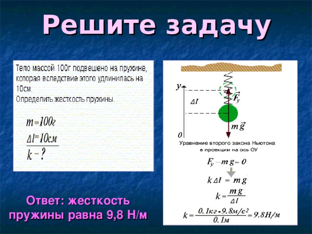 Решите задачу Ответ: жесткость пружины равна 9,8 Н/м 
