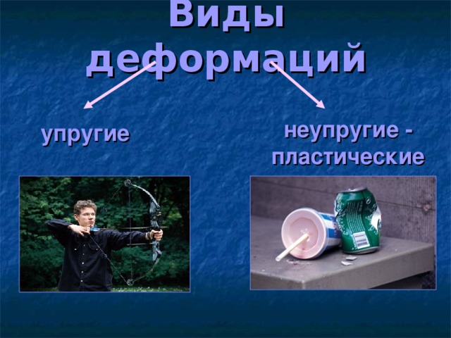 Виды деформаций неупругие - пластические упругие 