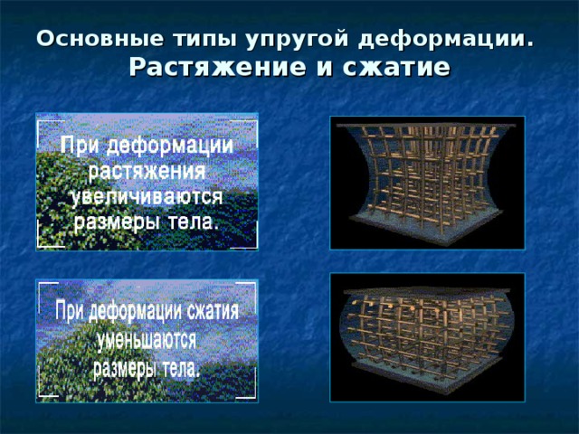 Основные типы упругой деформации.  Растяжение и сжатие   