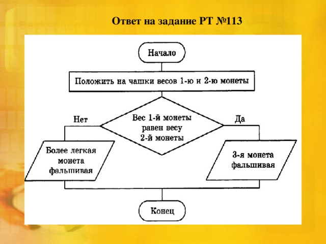 Ответ на задание РТ №113 