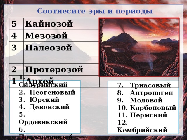 Палеозой мезозой кайнозой. Архей протерозой палеозой мезозой Кайнозой. Соотнесите эры и периоды. Мезозой периоды. Палеозой мезозой Кайнозой таблица