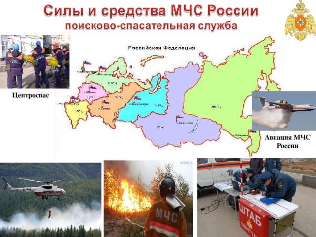 Проект на тему мчс россии федеральный орган управления в области защиты населения от чс