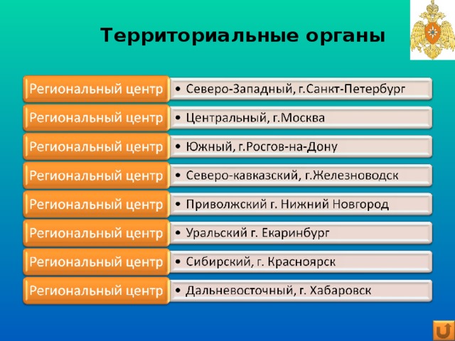 Территориальный Орган Фото