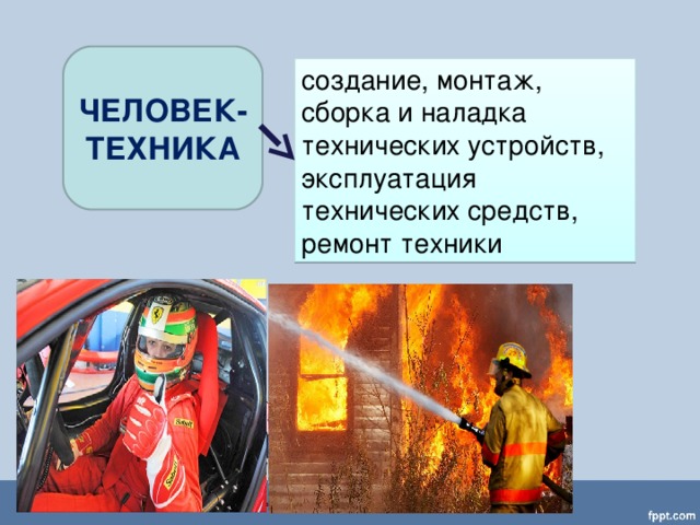 ЧЕЛОВЕК-ТЕХНИКА создание, монтаж, сборка и наладка технических устройств, эксплуатация технических средств, ремонт техники
