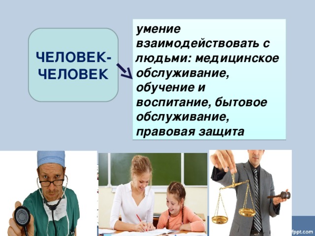 умение взаимодействовать с людьми: медицинское обслуживание, обучение и воспитание, бытовое обслуживание, правовая защита ЧЕЛОВЕК- ЧЕЛОВЕК