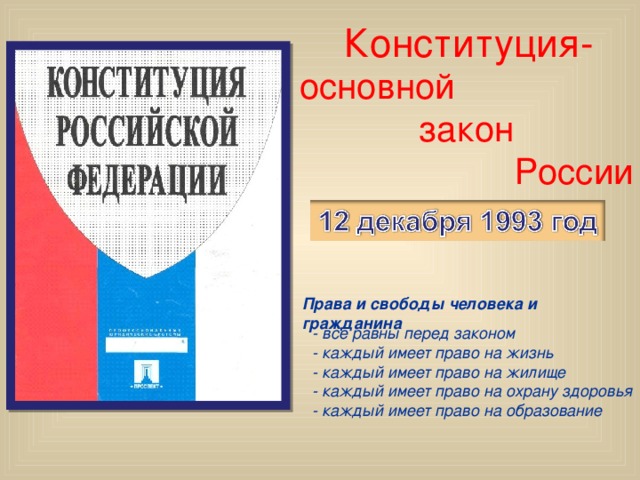 Конституция- основной  закон России Права и свободы человека и гражданина - все равны перед законом - каждый имеет право на жизнь - каждый имеет право на жилище - каждый имеет право на охрану здоровья - каждый имеет право на образование