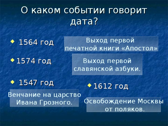 О каком событии говорит дата?  1564 год Выход первой печатной книги «Апостол» Выход первой славянской азбуки. 1574 год   1547 год  1612 год Венчание на царство Ивана Грозного. Освобождение Москвы  от поляков. 