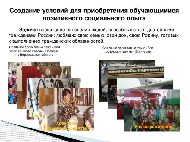 Создание условий для приобретения обучающимися позитивного социального опыта  Задача: воспитание поколения людей, способных стать достойными гражданами России: любящих свою семью, свой дом, свою Родину, готовых к выполнению гражданских обязанностей. Создание проектов на тему «Мой край на карте России» Поездки по Воронежской области Создание проектов на тему: «Все профессии важны» Экскурсии. На хлебозаводе На кондитерской фабрике Белогорье В Воронежском музее В войсковой части Конезавод. Хреновое Хреновое. Краеведческий музей В пожарной части 