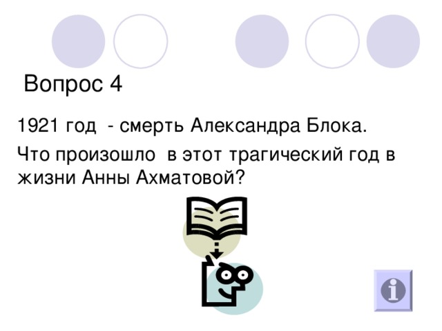 Вопрос 4 1921 год - смерть Александра Блока. Что произошло в этот трагический год в жизни Анны Ахматовой? 