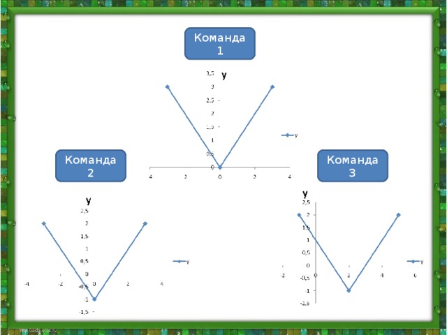 Команда 1 Команда 2 Команда 3