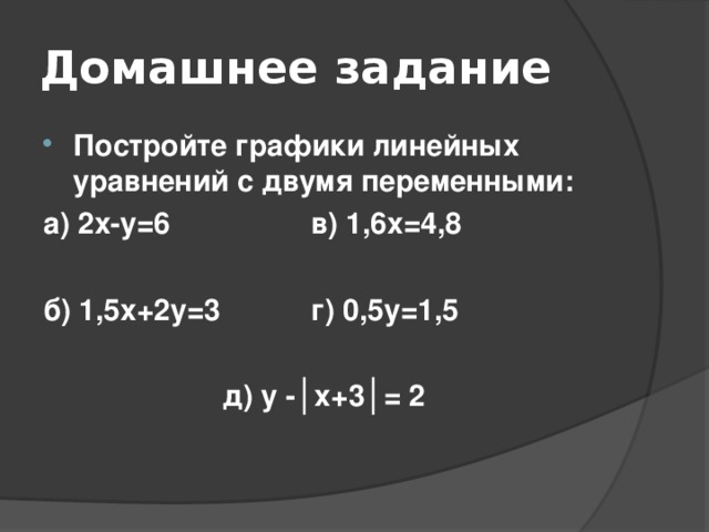 Домашнее задание Постройте графики линейных уравнений с двумя переменными: а) 2х-у=6 в) 1,6х=4,8  б) 1,5х+2у=3 г) 0,5у=1,5  д) у -│ x+3│= 2