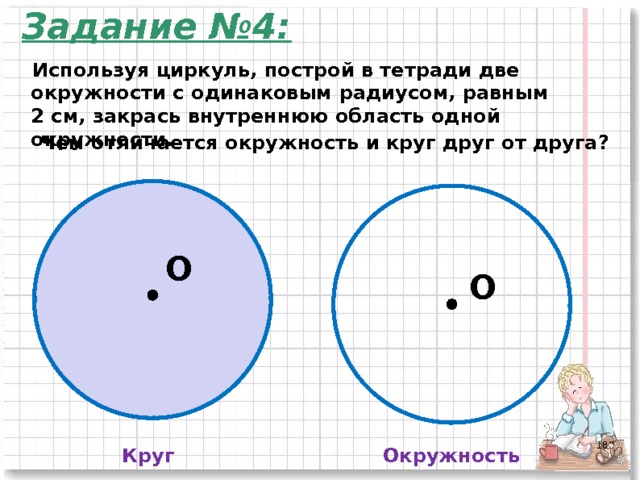 Задание №4: Используя циркуль, построй в тетради две окружности с одинаковым радиусом, равным 2 см, закрась внутреннюю область одной окружности. Чем отличается окружность и круг друг от друга? O O  Круг Окружность 