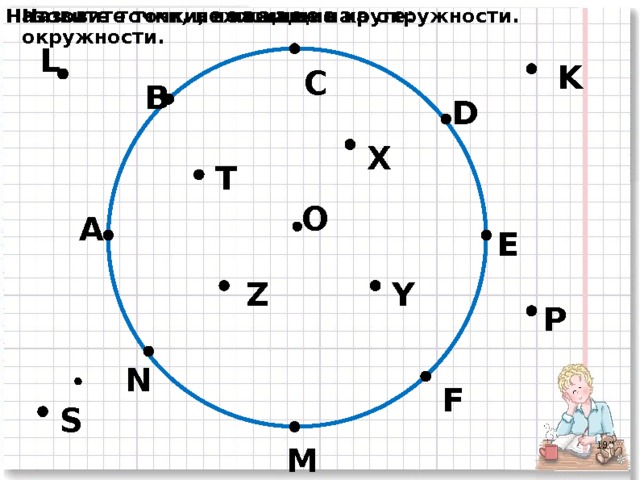 Назовите точки, не лежащие на окружности. Назовите точки, лежащие на круге: Назовите точки, лежащие на окружности. L K С В D X T О А E Y Z P N F S M  