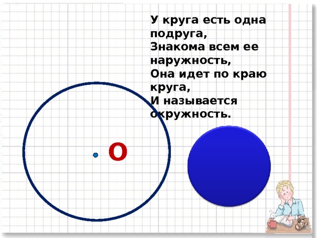 У круга есть одна подруга, Знакома всем ее наружность, Она идет по краю круга, И называется окружность. О  