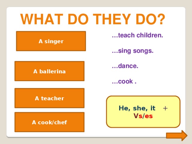 What do they do? … teach children.  … sing songs.  … dance.  … cook . A singer A singer sings songs. A ballerina A ballerina dances. A teacher teaches A teacher children. He, she, it +  V s / es A cook/chef A cook/chef cooks. 