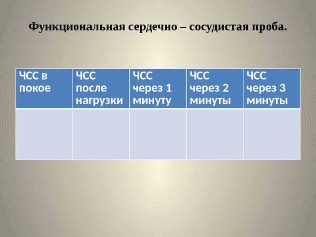 Функциональная сердечно – сосудистая проба.   ЧСС в покое ЧСС после нагрузки ЧСС через 1 минуту ЧСС через 2 минуты ЧСС через 3 минуты 