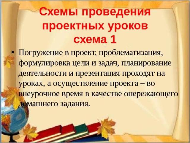  Схемы проведения проектных уроков  схема 1  Погружение в проект, проблематизация, формулировка цели и задач, планирование деятельности и презентация проходят на уроках, а осуществление проекта – во внеурочное время в качестве опережающего домашнего задания. 
