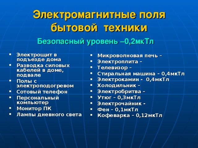 Изучение электромагнитных полей бытовых приборов проект