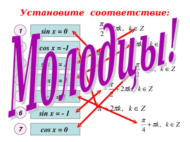 Установите соответствие: 1 sin x = 0 cos x = -1 2 sin x = 1 3 4 cos x = 1 5 tg x = 1 6 sin x = - 1 7 cos x = 0 
