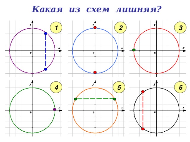 Какая из схем лишняя? 1 2 3 6 5 4 