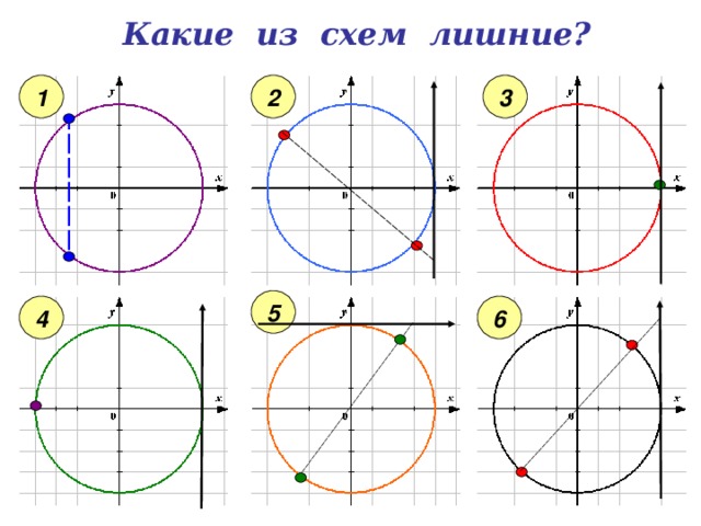 Какие из схем лишние? 1 2 3 5 4 6 