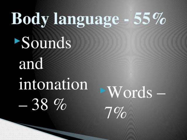 Body language - 55% Sounds and intonation – 38 % Words – 7% 