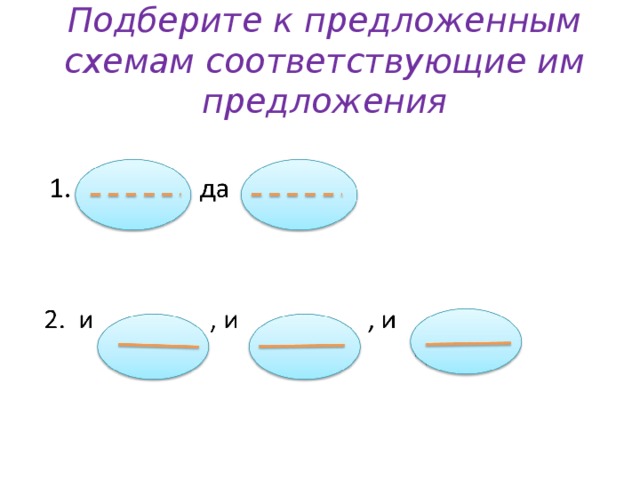 Подберите к предложенным схемам соответствующие им предложения 