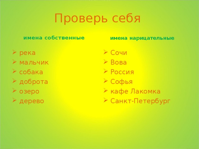 Проверь себя  имена собственные  имена нарицательные река мальчик собака доброта озеро дерево Сочи Вова Россия Софья кафе Лакомка Санкт-Петербург 