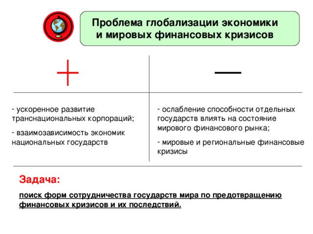 Проблема глобализации экономики и мировых финансовых кризисов Задача: поиск форм сотрудничества государств мира по предотвращению финансовых кризисов и их последствий. 