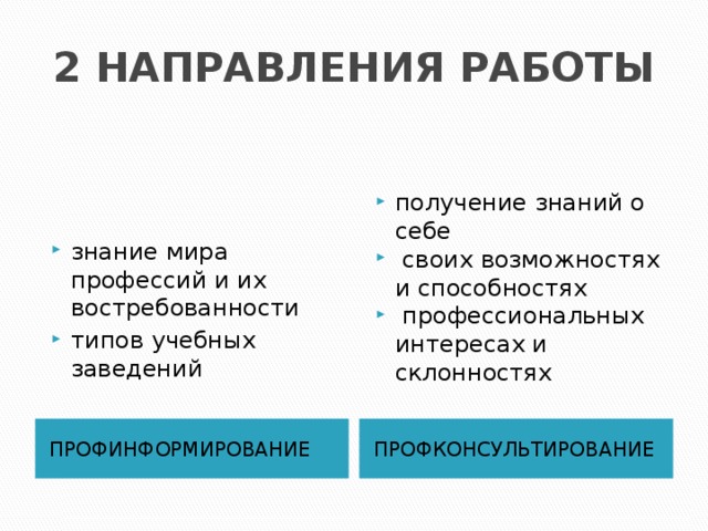 2 НАПРАВЛЕНИЯ РАБОТЫ знание мира профессий и их востребованности типов учебных заведений получение знаний о себе  своих возможностях и способностях  профессиональных интересах и склонностях ПРОФИНФОРМИРОВАНИЕ ПРОФКОНСУЛЬТИРОВАНИЕ 