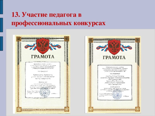 13. Участие педагога в профессиональных конкурсах 