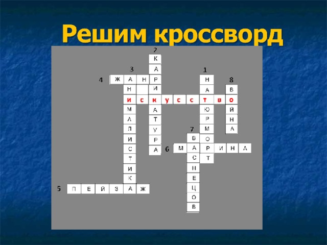 Кроссворд по изо презентация