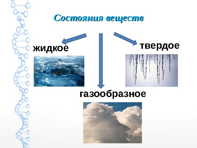 Состояния веществ твердое жидкое газообразное 