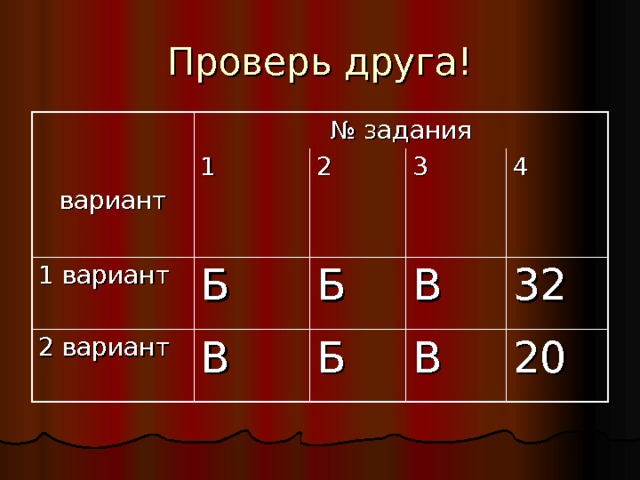 вариант № задания 1 вариант 1 Б 2 вариант 2 3 Б В В 4 Б 32 В 20 