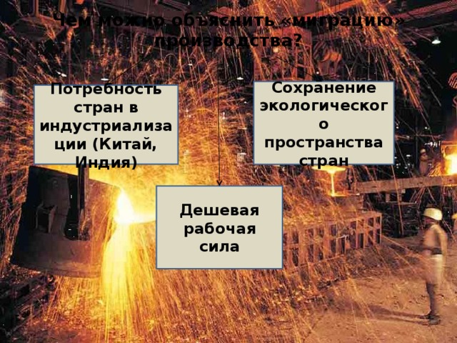 Чем можно объяснить «миграцию» производства? Сохранение экологического пространства стран Потребность стран в индустриализации (Китай, Индия) Дешевая рабочая сила 