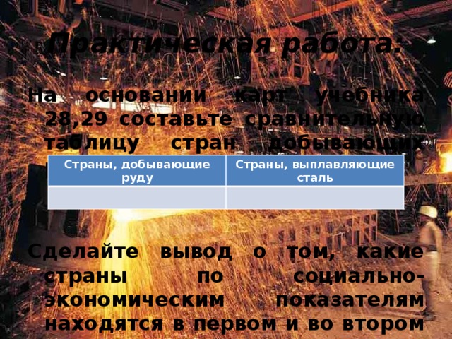 Практическая работа: На основании карт учебника 28,29 составьте сравнительную таблицу стран добывающих руду и выплавляющих сталь.   Сделайте вывод о том, какие страны по социально-экономическим показателям находятся в первом и во втором списках. Страны, добывающие руду Страны, выплавляющие сталь 