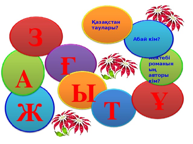 Қазақстан таулары? З Абай кім? Ғ Өмір мектебі романының авторы кім? А Ы  Ұ  Т Ж  