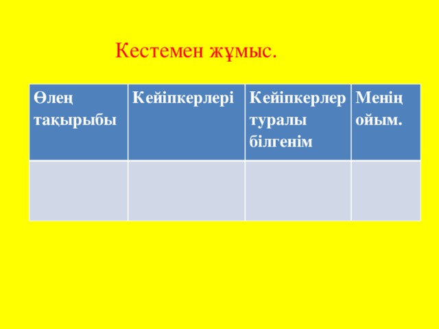 Кестемен жұмыс. Өлең тақырыбы Кейіпкерлері Кейіпкерлер туралы білгенім Менің ойым. 