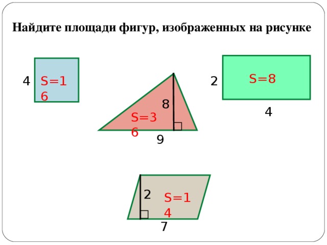 Найдите площади фигур, изображенных на рисунке S=8 4 S= 16 2 8 4 S=3 6 9 2 S= 1 4 7 