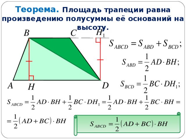 Теорема.  Площадь трапеции равна произведению полусуммы её оснований на высоту. B C A D H 
