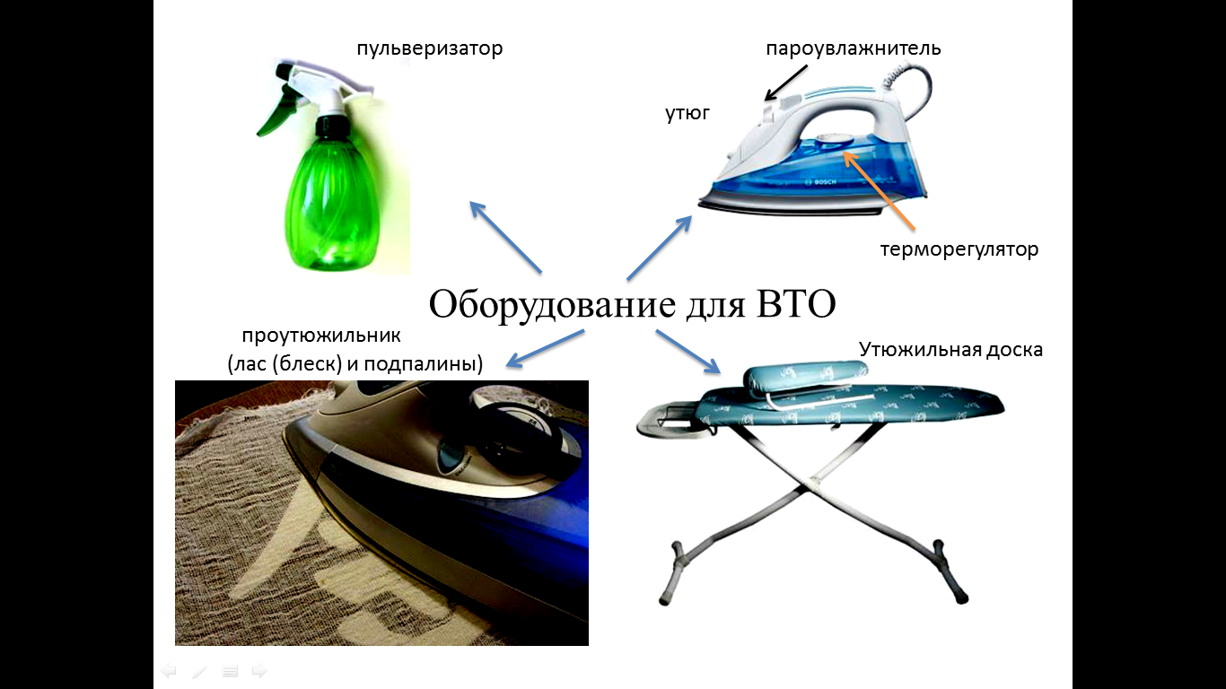 Влажно тепловая обработка картинки