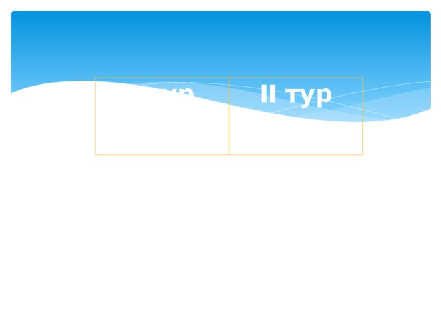 I тур II тур 